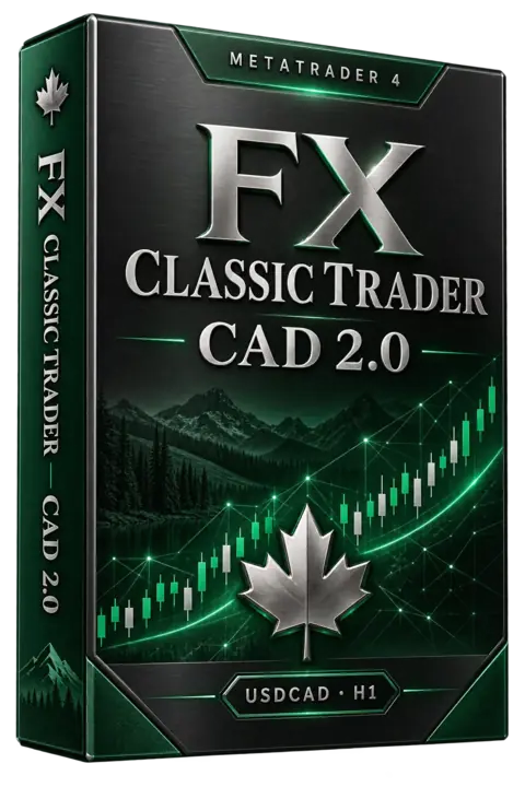 عبوة برنامج روبوت الفوركس FX Classic Trader CAD 2.0 USDCAD المتميز